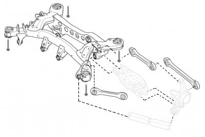 Bakvagnspaket BMW 1 serie (04-11) 3 serie (04-13) Diesel